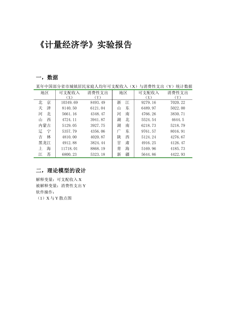 《计量经济学》实验报告_第1页