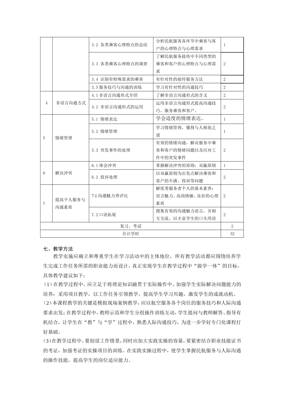 《民航服务心理学Ⅰ》课程标准_第3页
