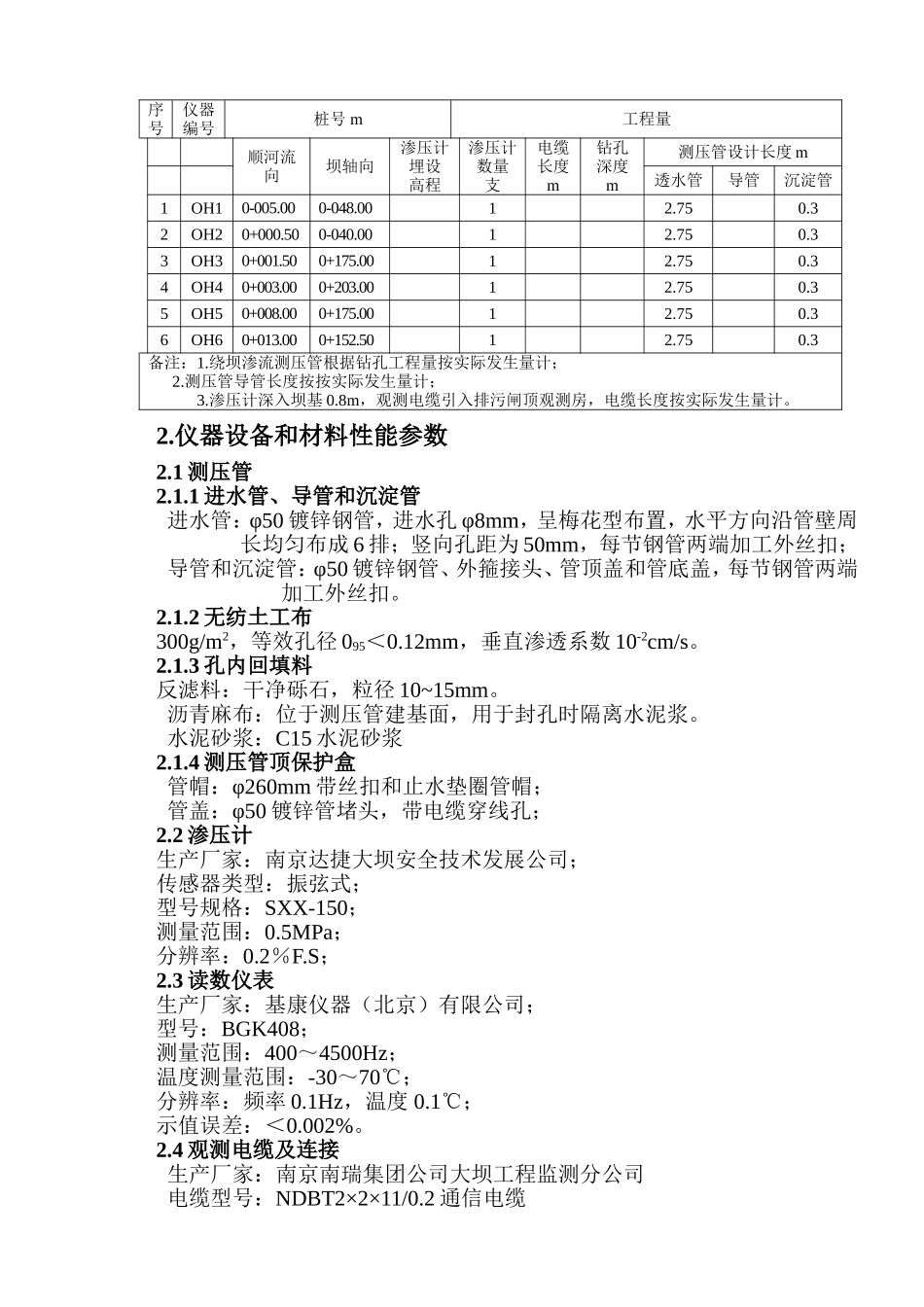 测压管及渗压计施工技术方案_第2页