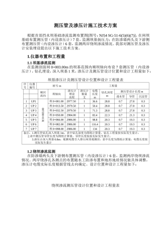 测压管及渗压计施工技术方案