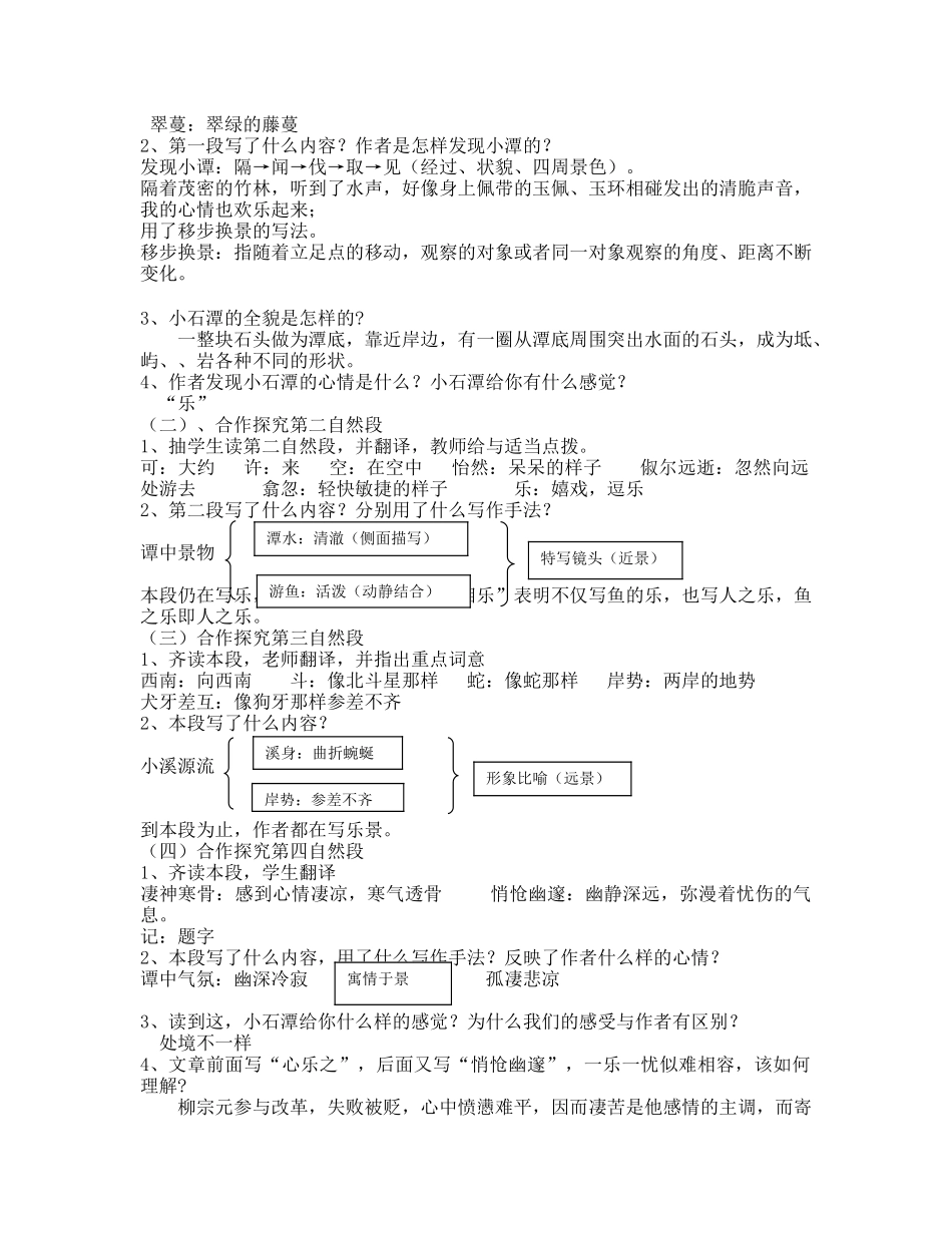 《小石潭记》教案_第2页