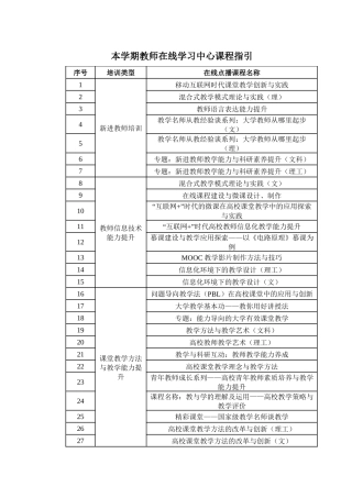 本学期教师在线学习中心课程指引