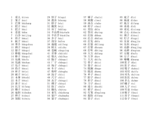 小学拼音汇编汉字