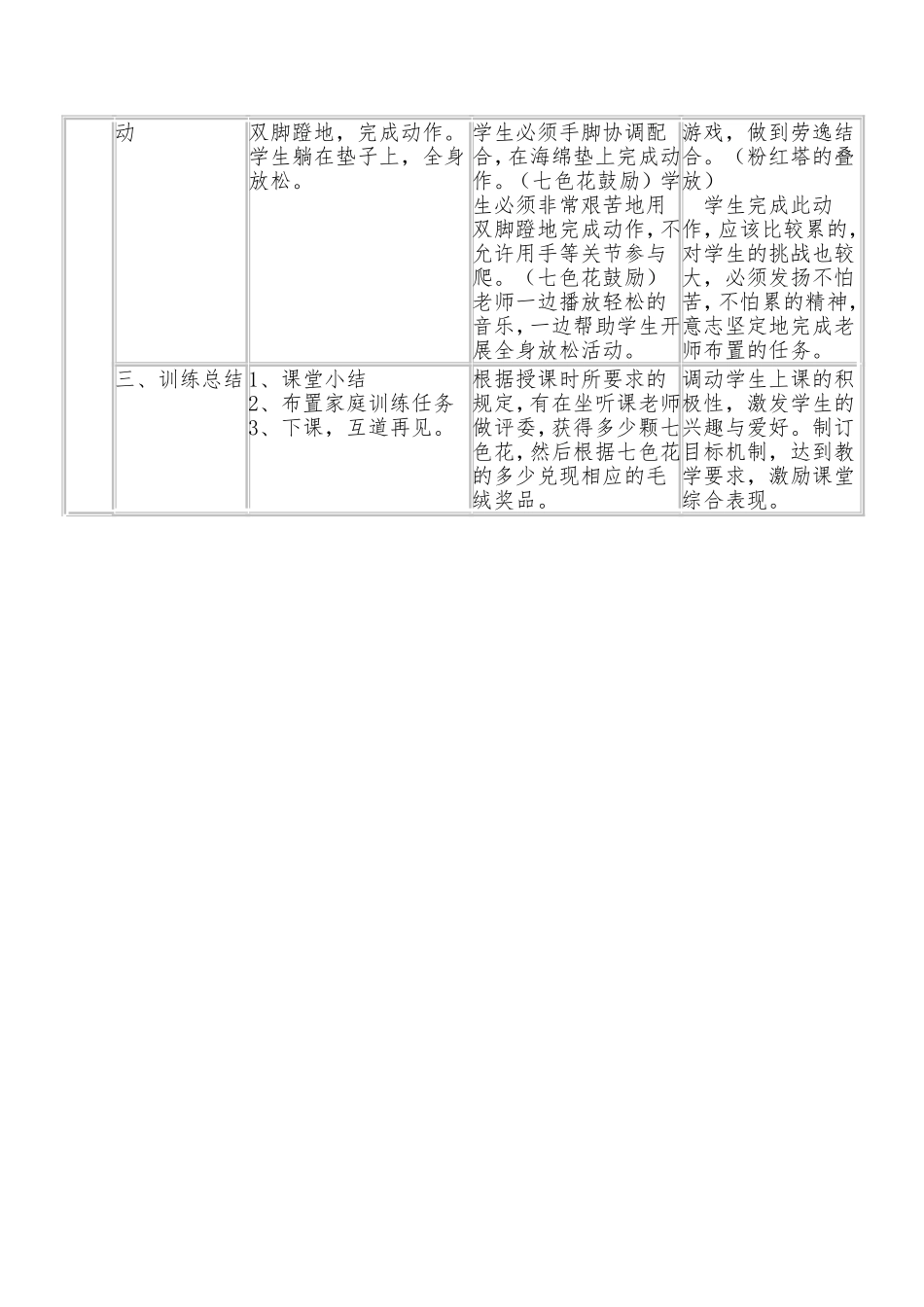 《脑瘫儿童肢体康复个训》教学设计_第2页