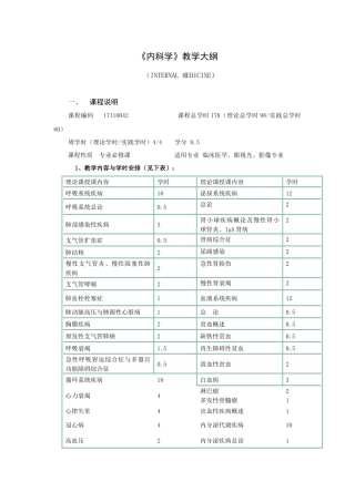 《内科学》教学大纲