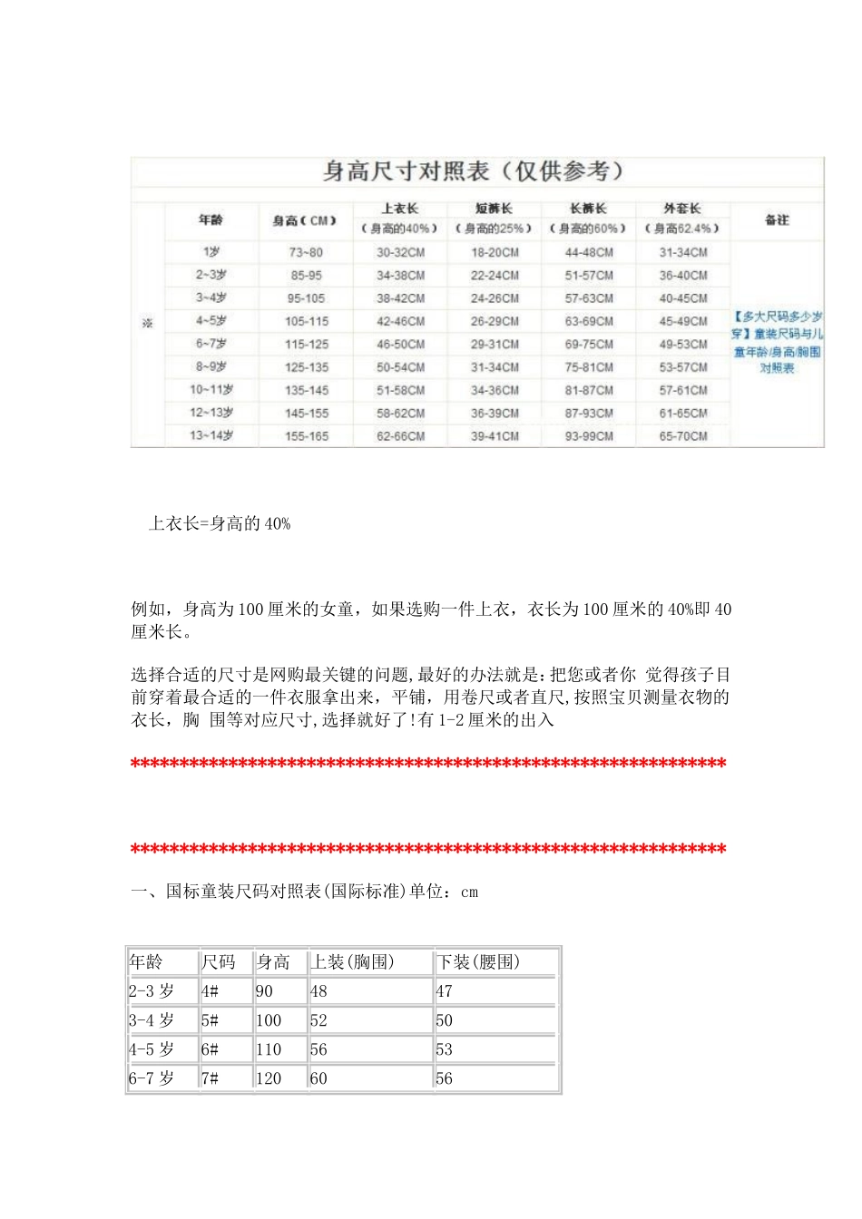 最全的童装尺码对照表_第2页