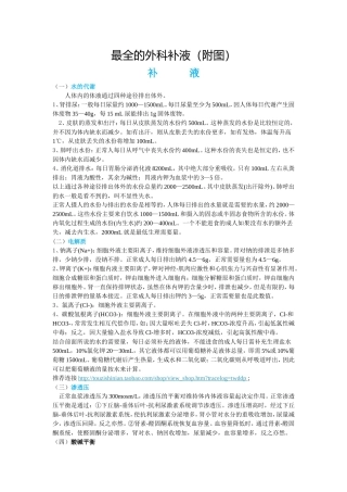 最全的外科补液（附图）