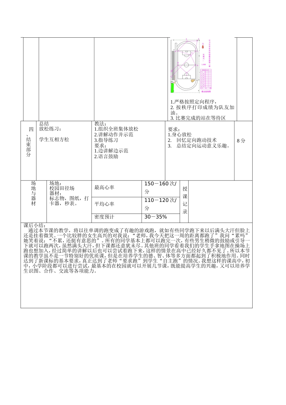 《校园百米定向运动》教学设计_第3页
