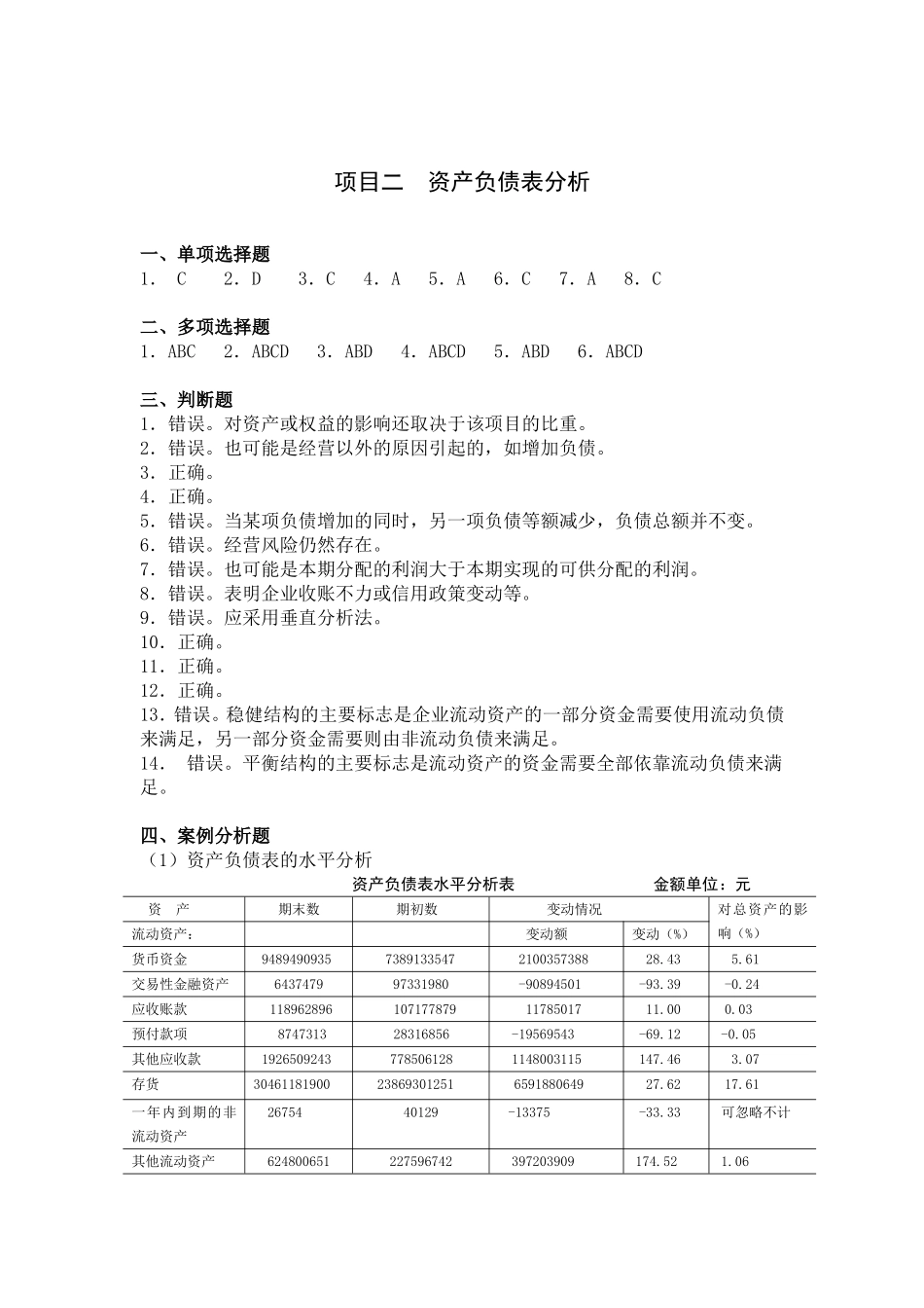 《新编财务报表分析》（第五版）练习题_第3页