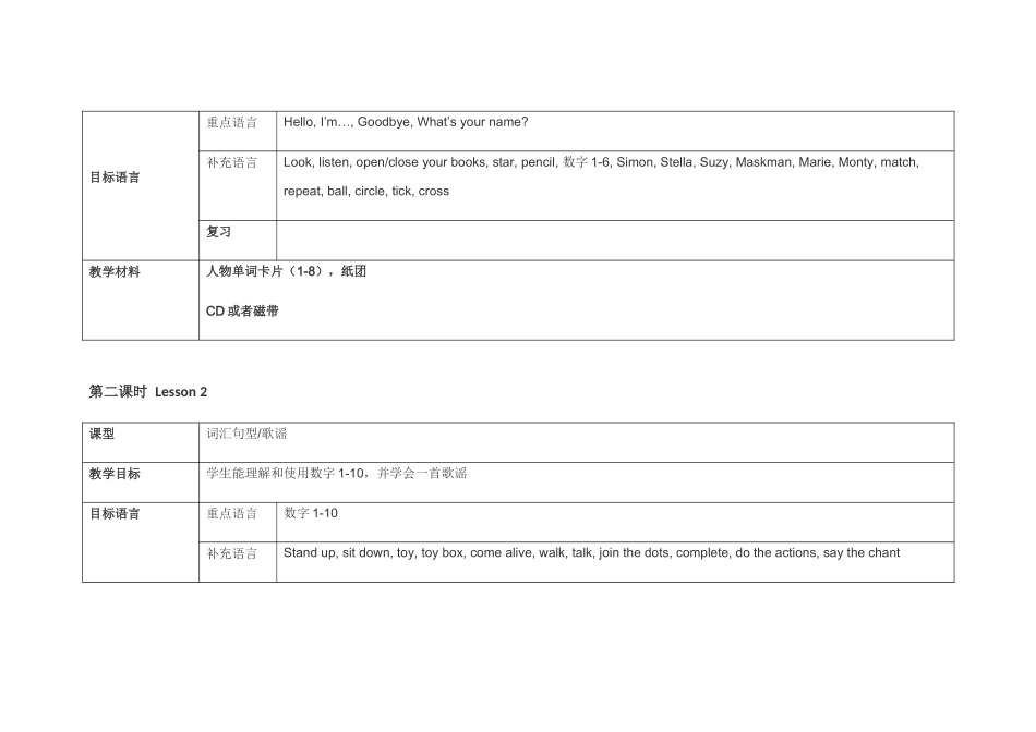 《剑桥国际少儿英语》第一册_第2页