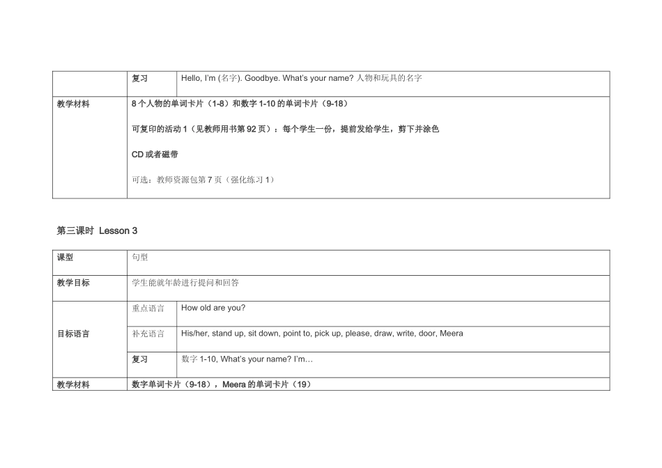 《剑桥国际少儿英语》第一册_第3页