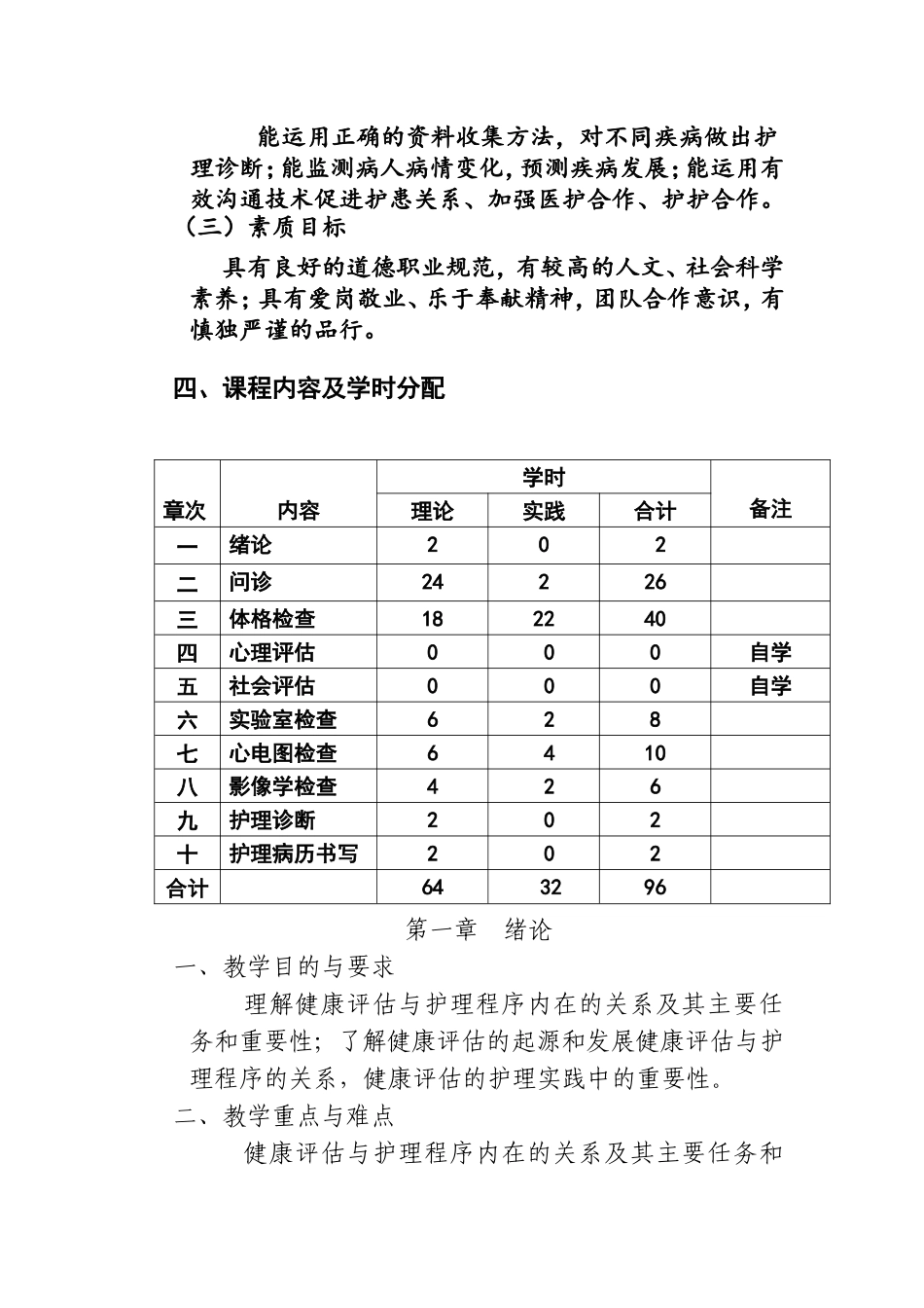 《健康评估》教学大纲_第2页