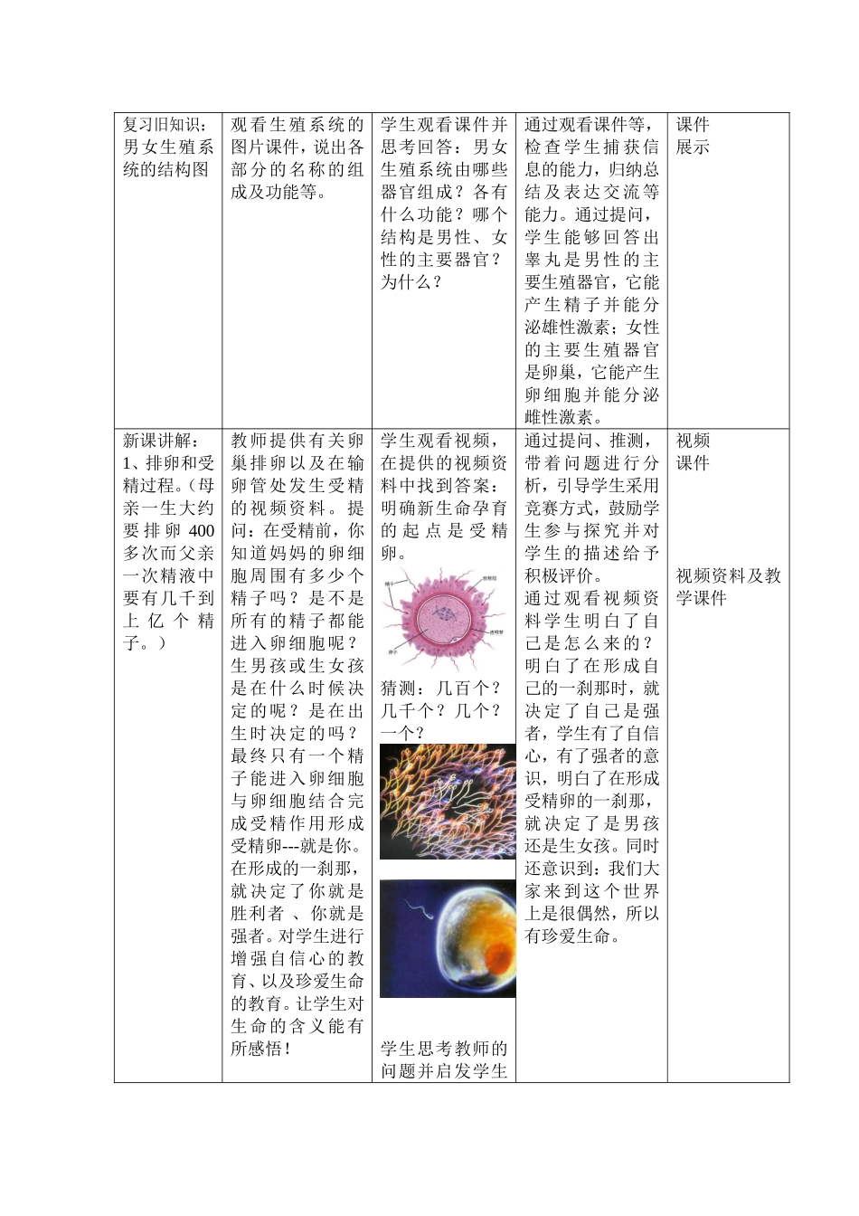 《新生命的孕育及出生后发育》教学设计_第2页
