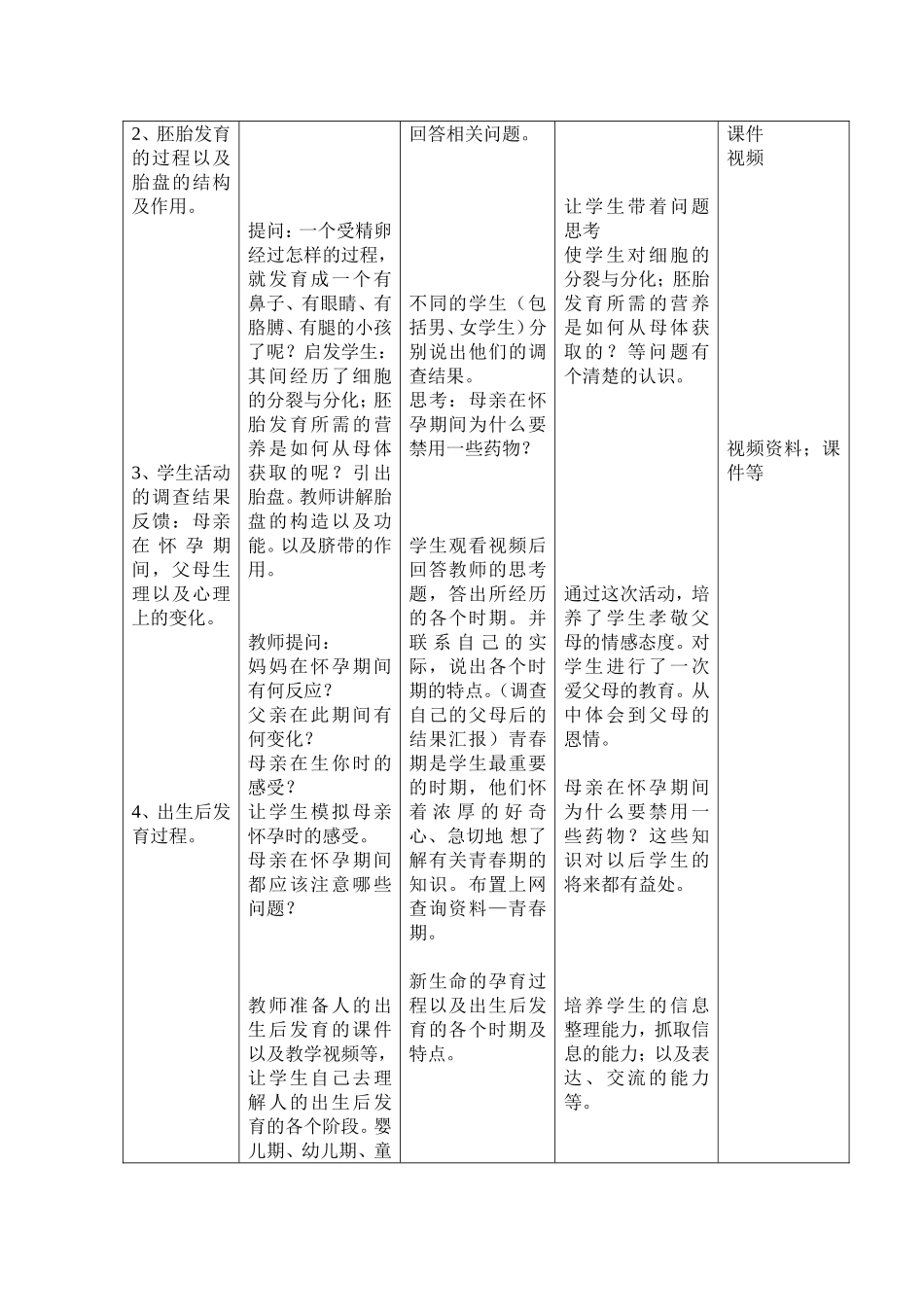 《新生命的孕育及出生后发育》教学设计_第3页