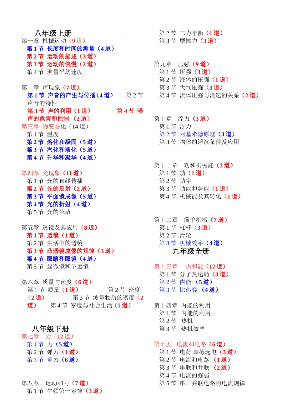 最新版人教版九年级物理复习提纲_第2页