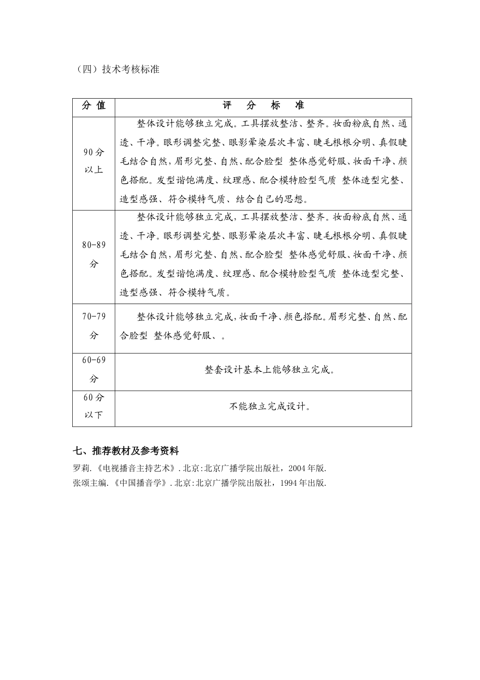 《形象设计》课程教学大纲_第3页