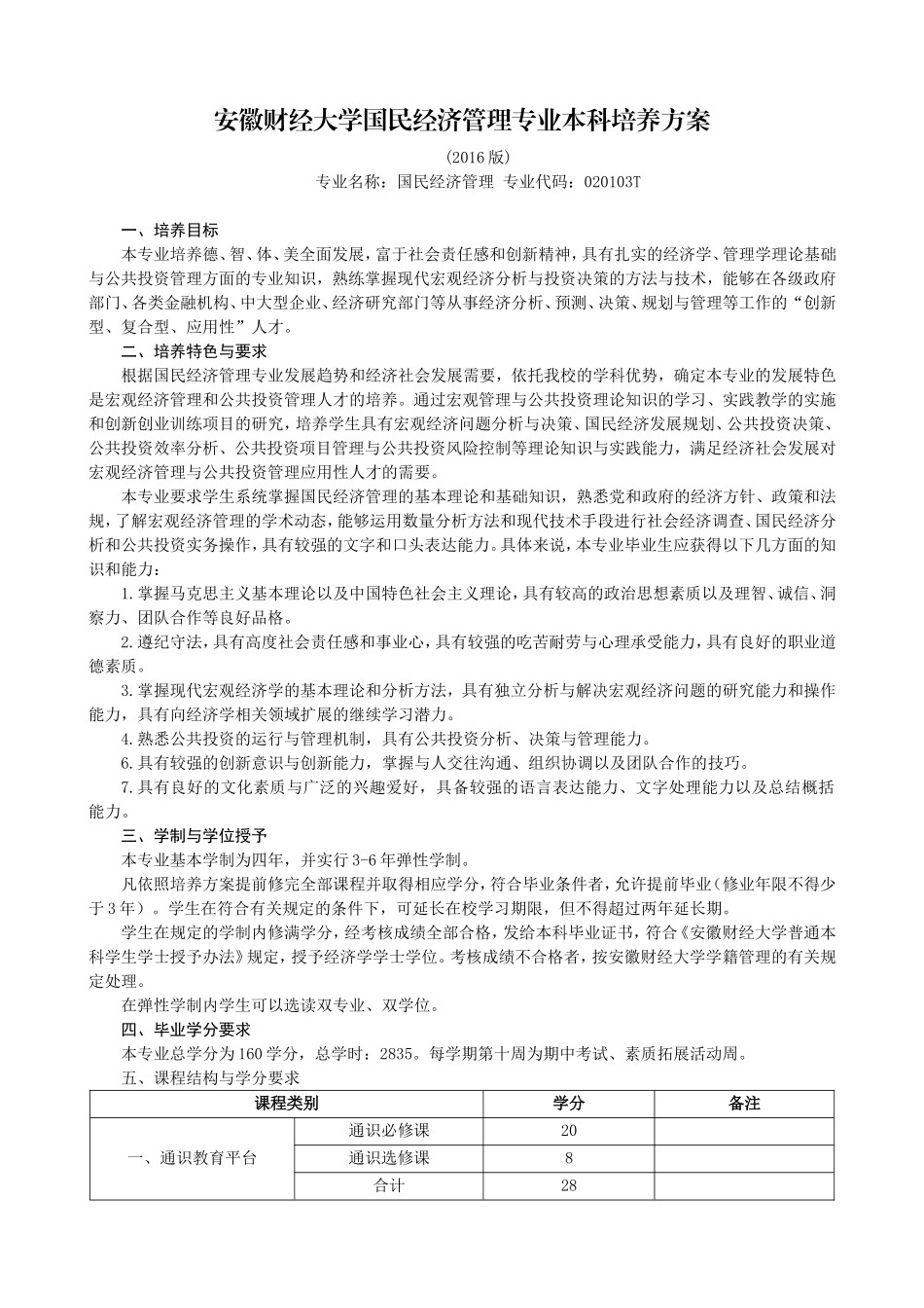 安徽财经大学国民经济管理专业本科培养方案_第1页