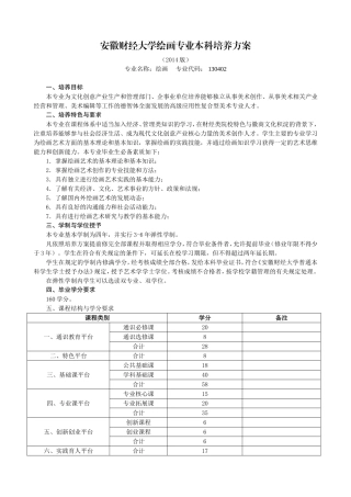 安徽财经大学绘画专业本科培养方案