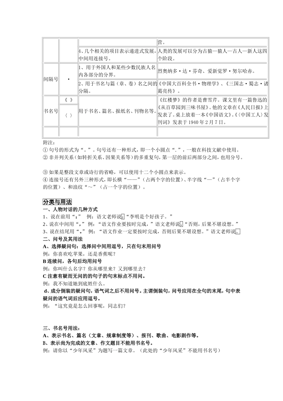 标点附号的用法_第3页