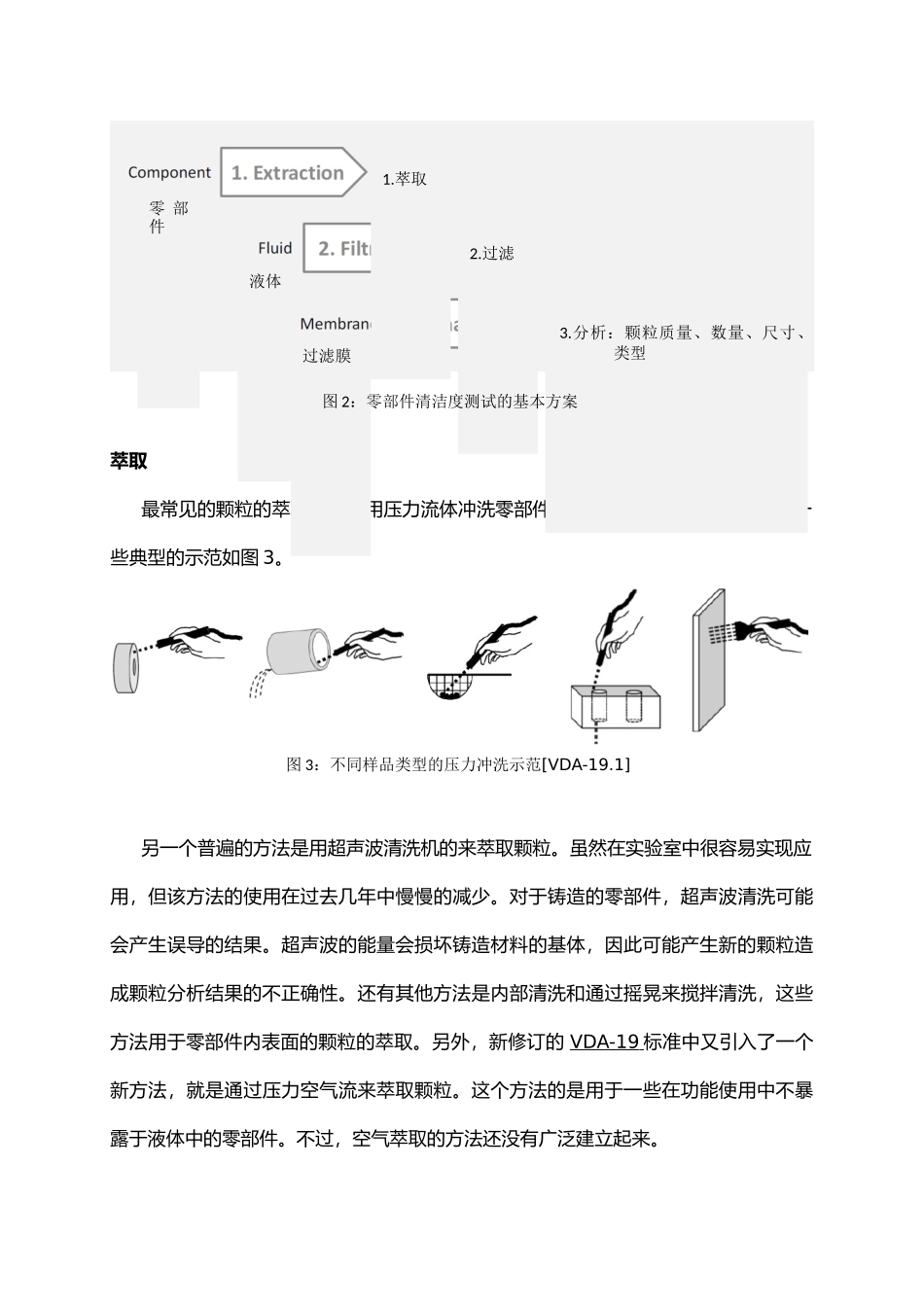 标准化的零部件清洁度测试_第3页
