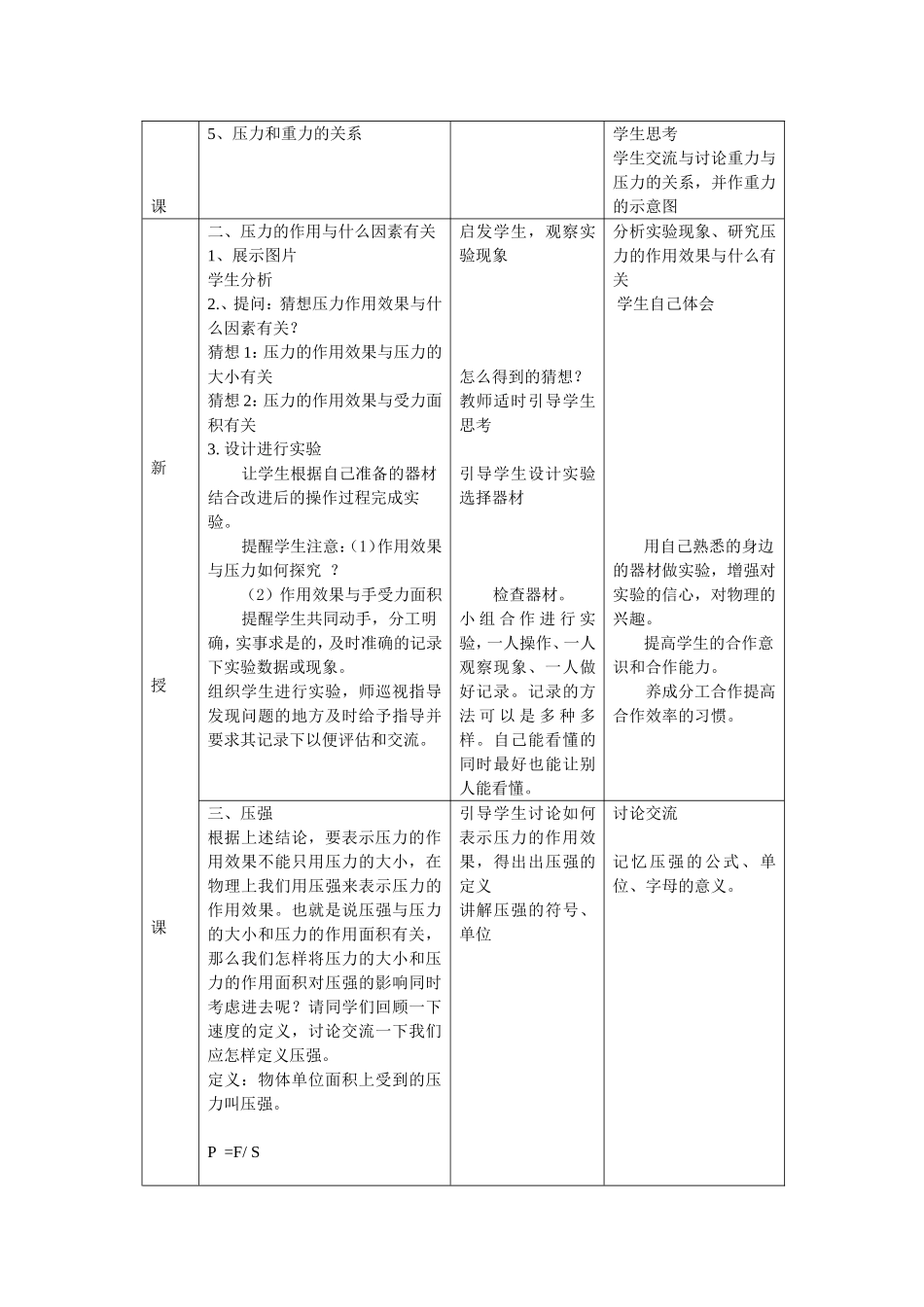 《压力的作用效果》教学设计_第2页