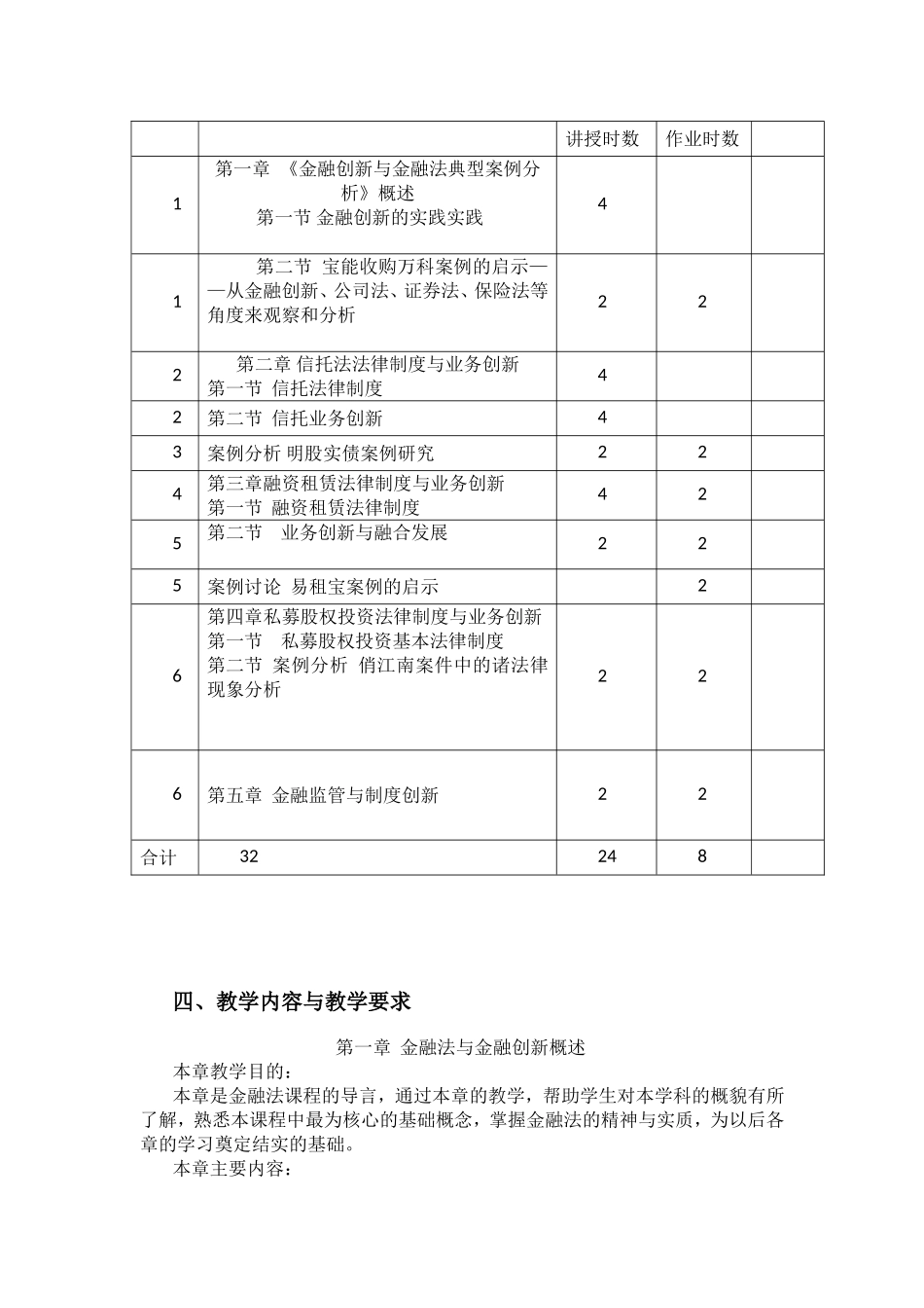 《金融创新与金融法典型案例分析》教学大纲_第3页