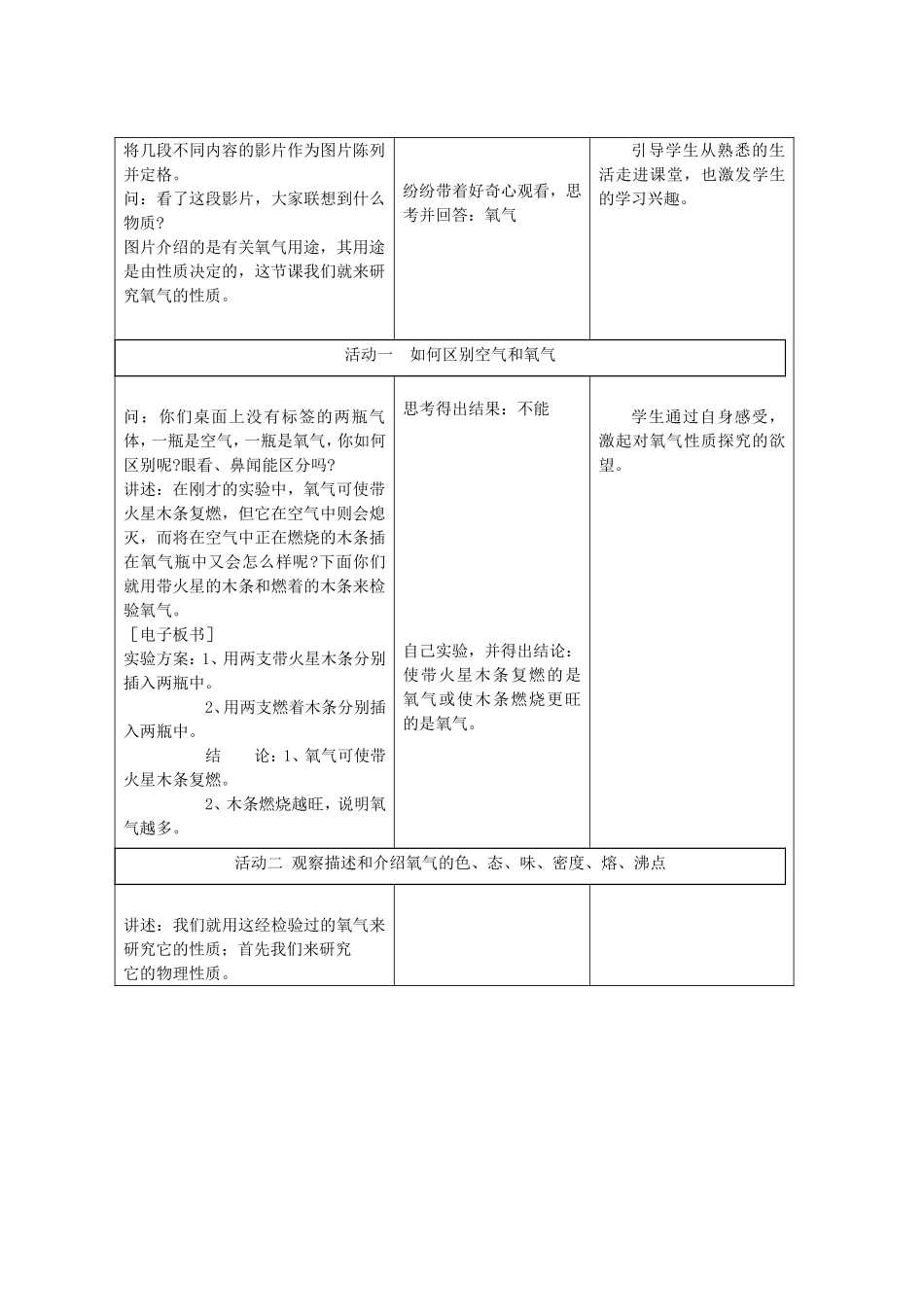 《氧气的化学性质》教学设计_第2页