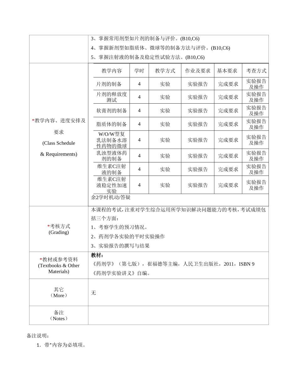 《药剂学实验》课程教学大纲_第2页