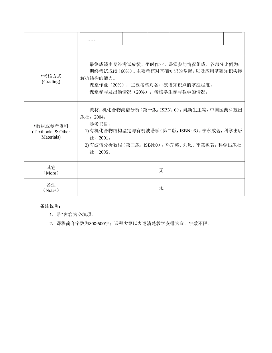 《药物结构解析》课程教学大纲_第3页