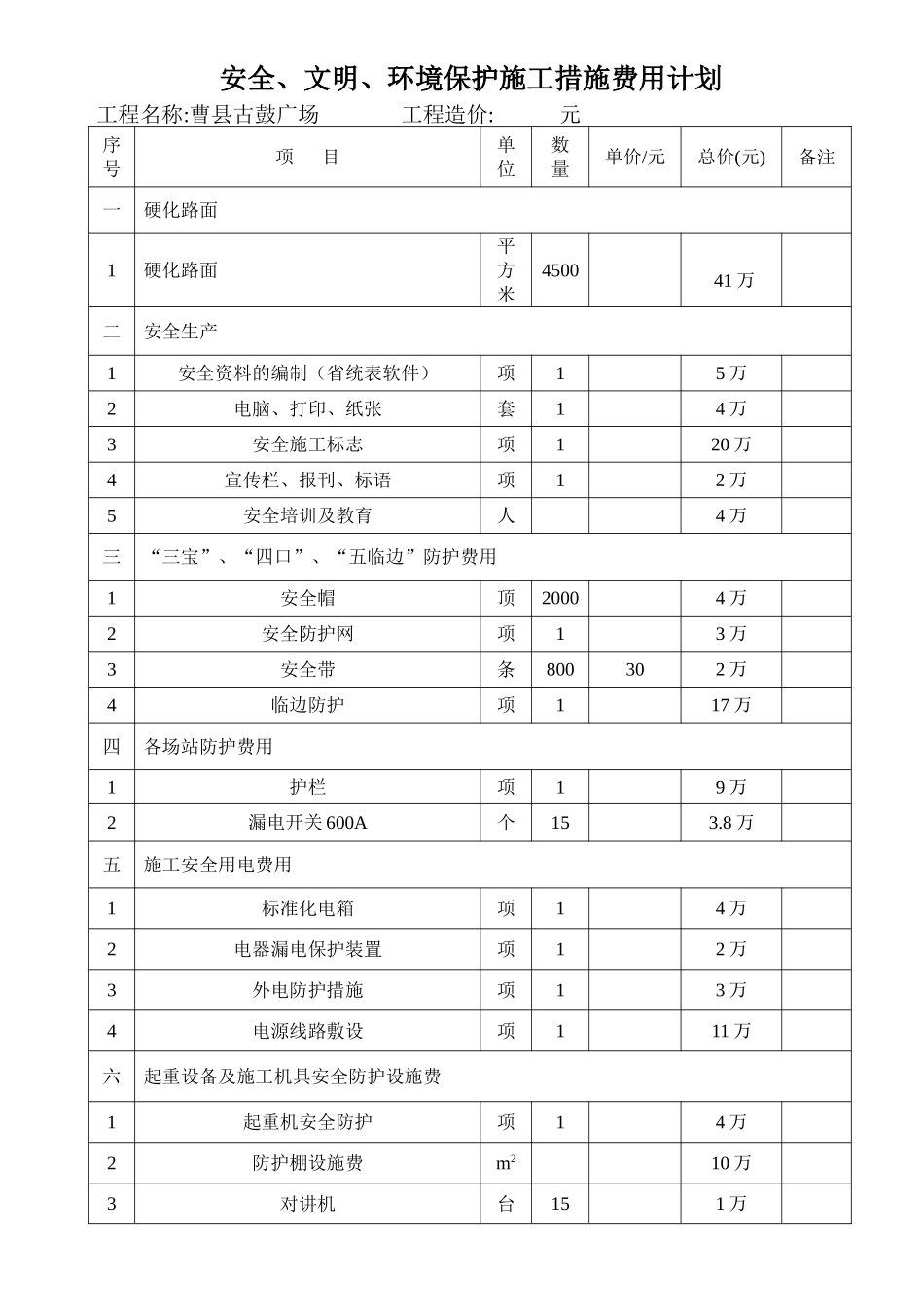 安全、文明、环境保护施工措施费用计划_第1页