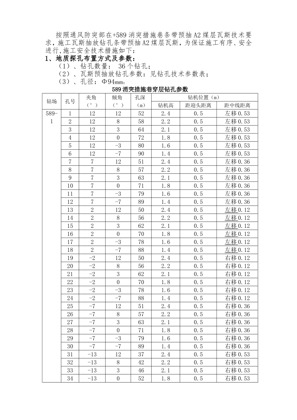 消突措施巷条带预抽A2煤层瓦斯预抽钻孔_第3页