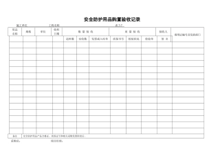 安全防护用品购置验收记录