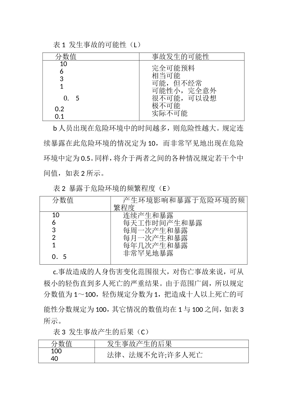 安全风险分级管控和隐患排查治理实施细则_第3页