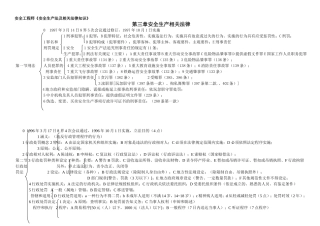 安全工程师《安全生产法及相关法律知识》