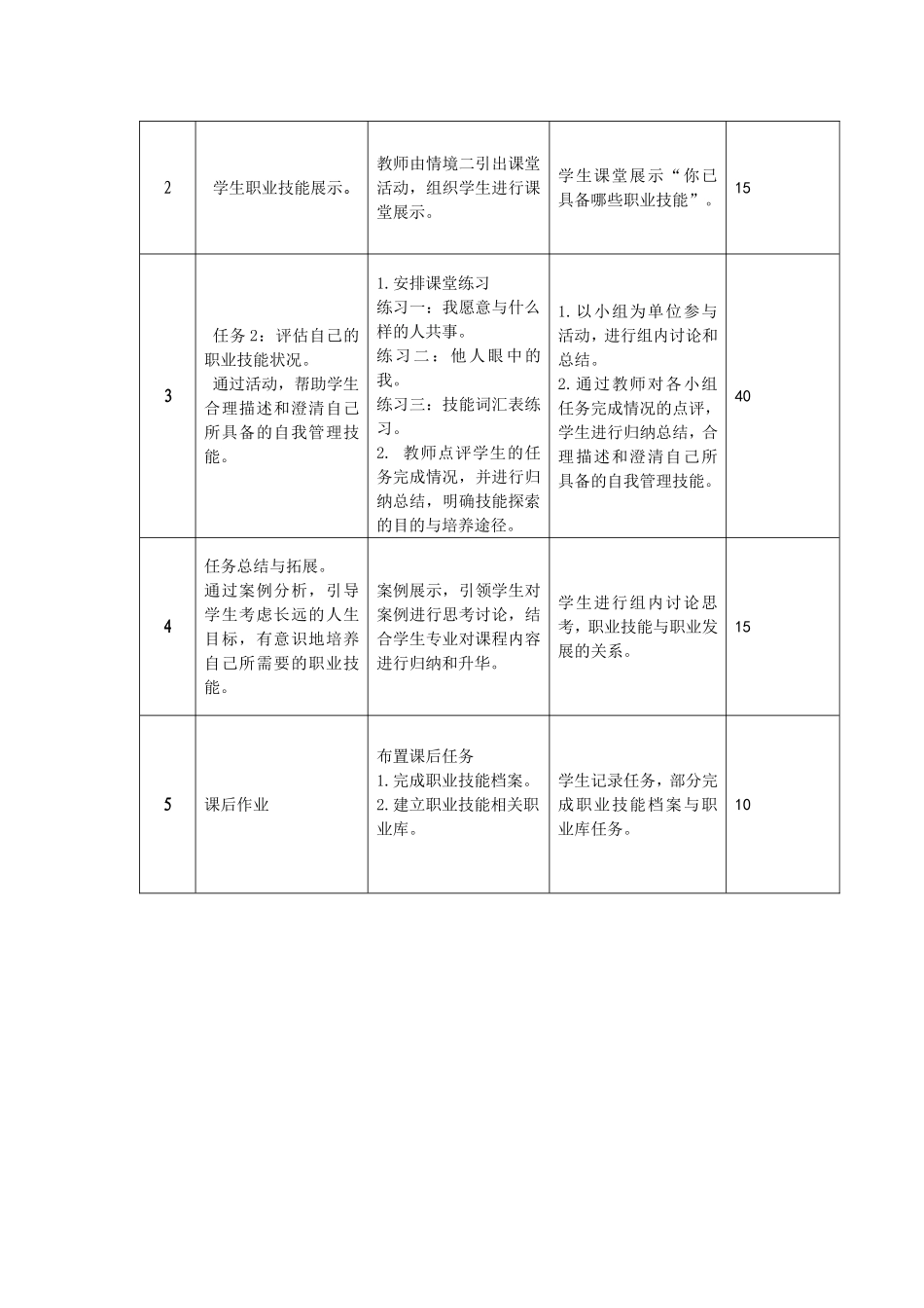 职业生涯与发展规划课程单元教学设计_第3页