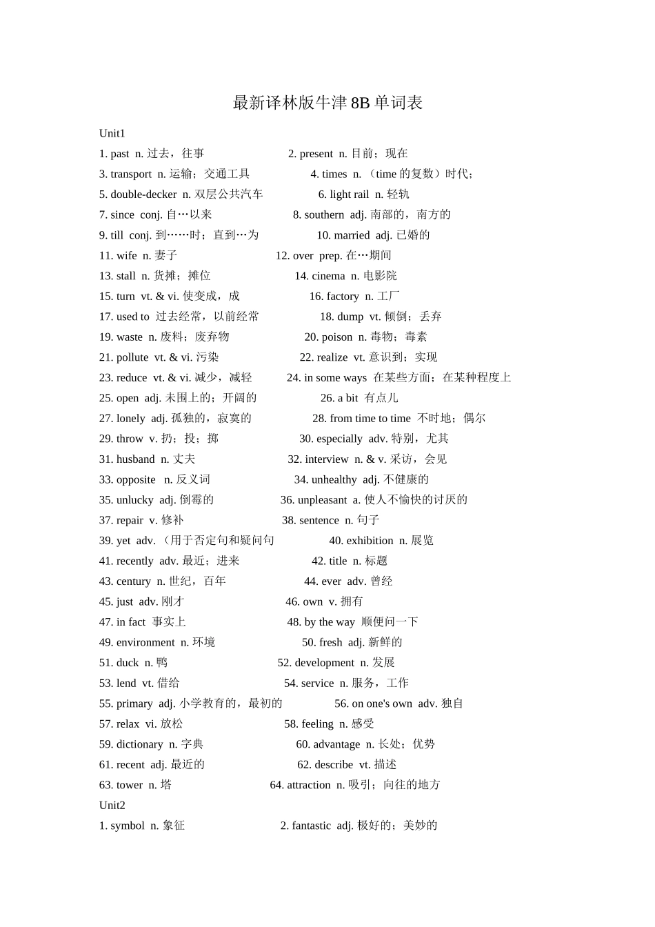 最新译林版牛津8B单词表_第1页