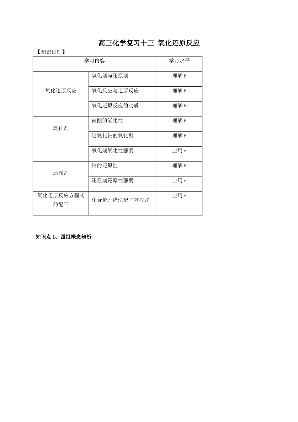 高三化学复习十三氧化还原反应_第1页