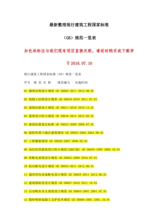 最新整理现行建筑工程国家标准