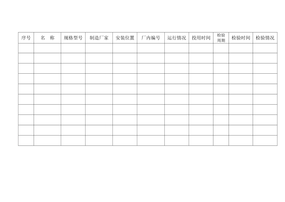 安全设施（设备）管理台账_第3页