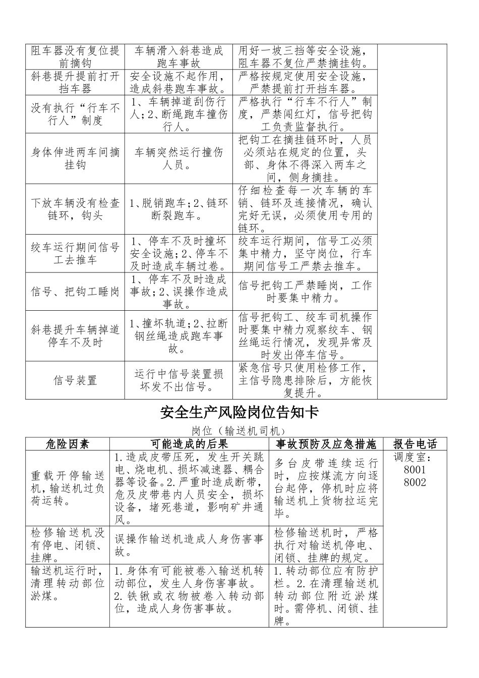 安全生产风险岗位告知卡_第2页