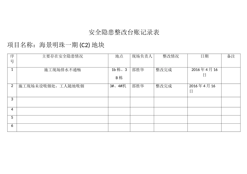 安全隐患整改台账记录表_第3页