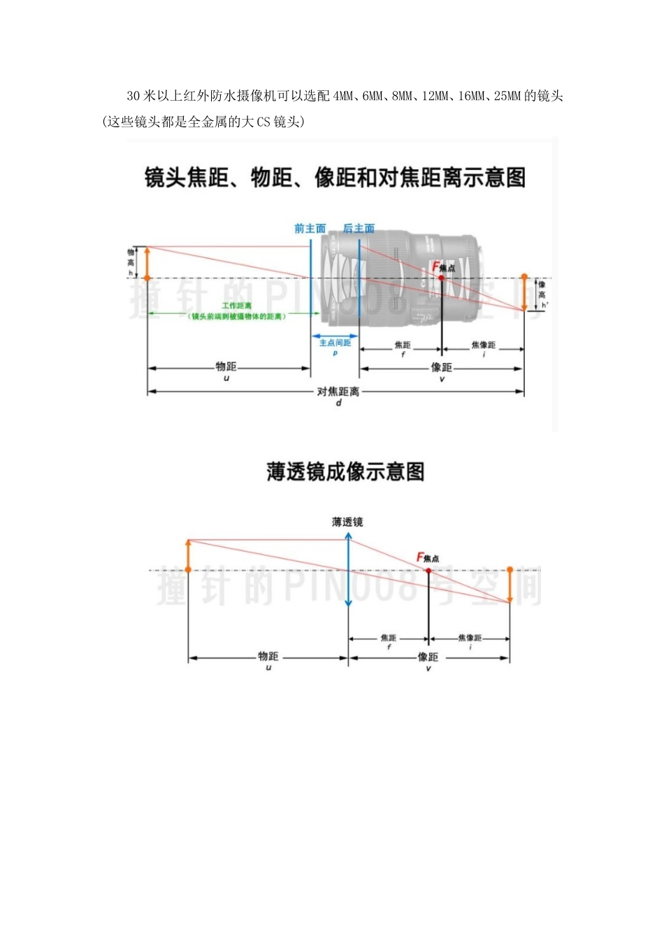 安装监控摄像机如何选择合适的镜头_第2页