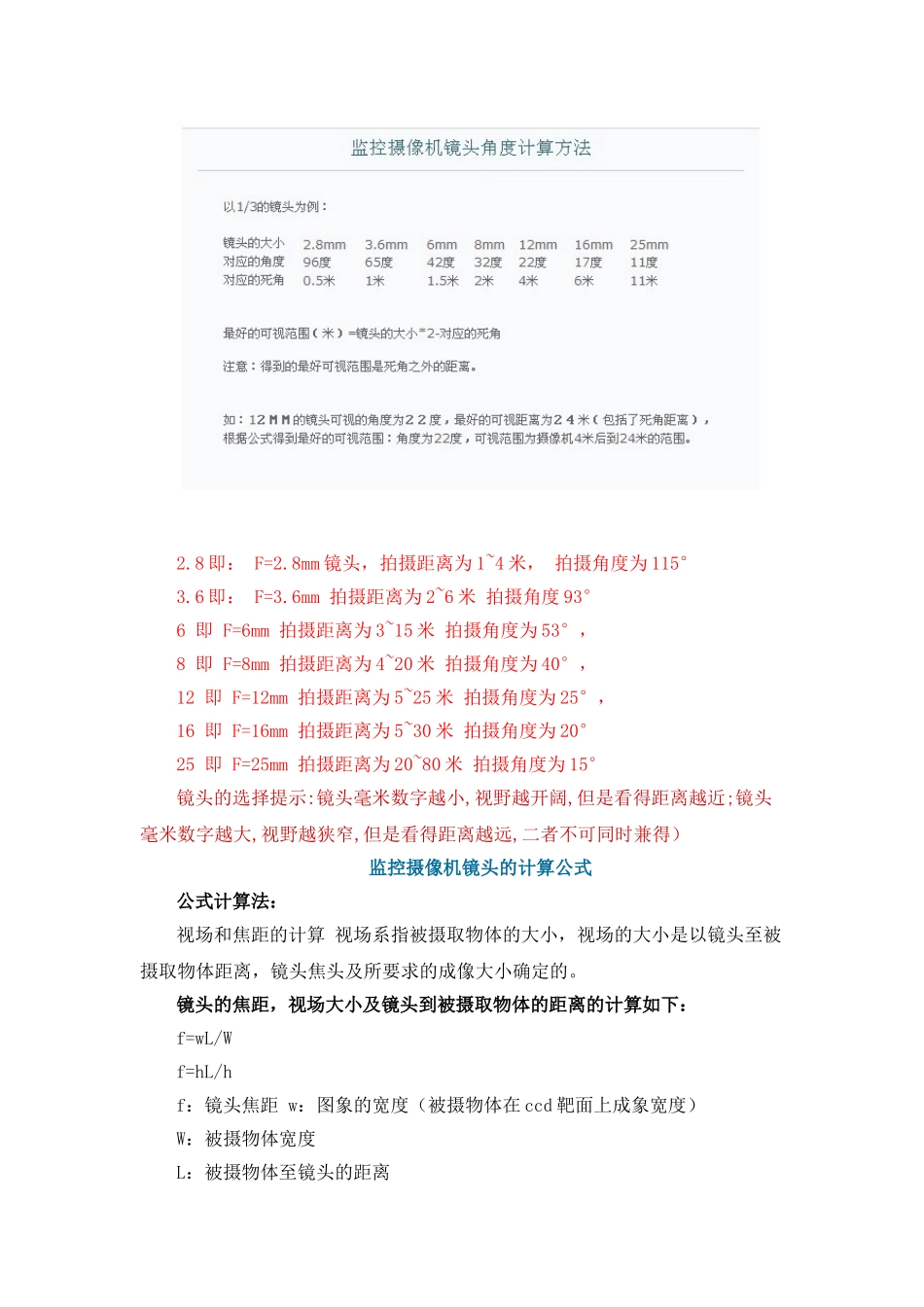 安装监控摄像机如何选择合适的镜头_第3页