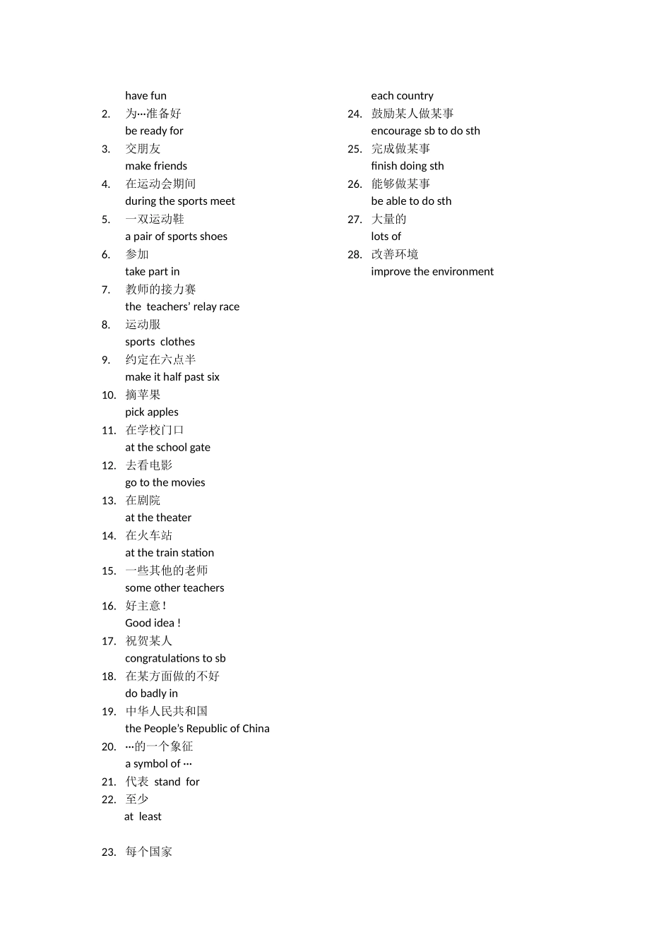 八年级英语第一单元重点短语_第3页