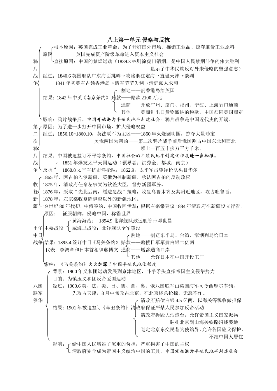 八上第一单元侵略与反抗_第1页