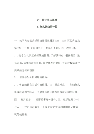 六统计第二课时2. 复式折线统计图