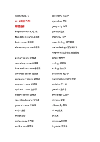 英语雅思分类词汇