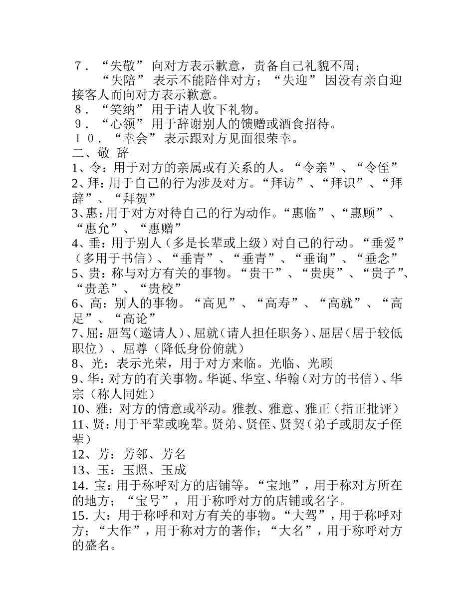 语言得体常用词语梳理汇总_第2页