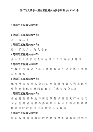 五行为火的字--所有五行属火的汉字列表