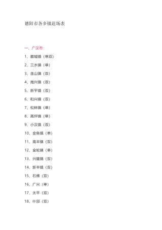 德阳市各乡镇赶场表